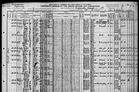 Surname, Given Name; Family Number; Age; Birth Year; Place of Birth Corson, Pierson L; 183; 52; 1858; Pennsylvania Corson, Sara J; 183; 54; 1856; Pennsylvania Corson, Howard W; 184; 25; 1885; Pennsylvania Corson, Nell T; 184; 24; 1886; Pennsylvania Kaufman, Bods O; 185; 52; 1858; Pennsylvania Kaufman, Maggie G; 185; 50; 1860; Pennsylvania Kaufman, Lillian M; 185; 15; 1895; Pennsylvania Kaufman, Emily L; 185; 12; 1898; Pennsylvania John, John M; 185; 11; 1899; Pennsylvania John, Lewis W; 185; 9; 1901; Pennsylvania Sanders, Walter A; 186; 36; 1874; Pennsylvania Sanders, Laura D; 186; 33; 1877; Pennsylvania Sanders, Louis M; 186; 12; 1898; Pennsylvania Sanders, Mabel E; 186; 11; 1899; Pennsylvania Sanders, Cathrine I; 186; 4; 1906; Pennsylvania Hall, Jospeh E; 187; 34; 1876; Pennsylvania Hall, Florence E; 187; 28; 1882; Pennsylvania Hall, Allen L; 187; 3; 1907; Pennsylvania Hall, George R; 187; 2; 1908; Pennsylvania McCarty, Monroe; 188; 36; 1874; Pennsylvania McCarty, Lena; 188; 24; 1886; Pennsylvania Ring, William R; 189; 26; 1884; Pennsylvania Ring, Sara R; 189; 23; 1887; Pennsylvania Ring, Charles W; 189; 3; 1907; Pennsylvania Edkin, Alvin C; 190; 33; 1877; Pennsylvania Edkin, Hattie L; 190; 32; 1878; Pennsylvania Edkin, Elden P; 190; 5; 1905; Pennsylvania Edkin, George G; 191; 38; 1872; Pennsylvania Edkin, Martha C; 191; 37; 1873; Pennsylvania Edkin, Ocie L; 191; 19; 1891; Pennsylvania Edkin, Charles O; 191; 17; 1893; Pennsylvania Edkin, Elton B; 191; 8; 1902; Pennsylvania Confer, Harley S; 192; 26; 1884; Pennsylvania Confer, Laura B; 192; 24; 1886; Pennsylvania Confer, Alice P; 192; 3; 1907; Pennsylvania Confer, Donald C; 192; 1; 1909; Pennsylvania Manning, John F; 193; 53; 1857; Pennsylvania Manning, Eveline; 193; 50; 1860; Pennsylvania Manning, Katurrah; 193; 17; 1893; Pennsylvania Manning, Myrat; 193; 12; 1898; Pennsylvania Heine, Marjorie; 193; 9; 1901; Pennsylvania Grafins, Daniel; 194; 68; 1842; Pennsylvania Grafins, Sarah C; 194; 50; 1860; Pennsylvania Bryan, Frank W; 195; 39; 1871; Pennsylvania Bryan, Hannah J; 195; 34; 1876; Pennsylvania Bryan, Martin L; 195; 12; 1898; Pennsylvania Bryan, Oscar C; 195; 10; 1900; Pennsylvania Bryan, Emmerson E; 195; 6; 1904; Pennsylvania Bryan, Pauline; 195; 2; 1908; Pennsylvania Bryan, Irene; 195; 2; 1908; Pennsylvania