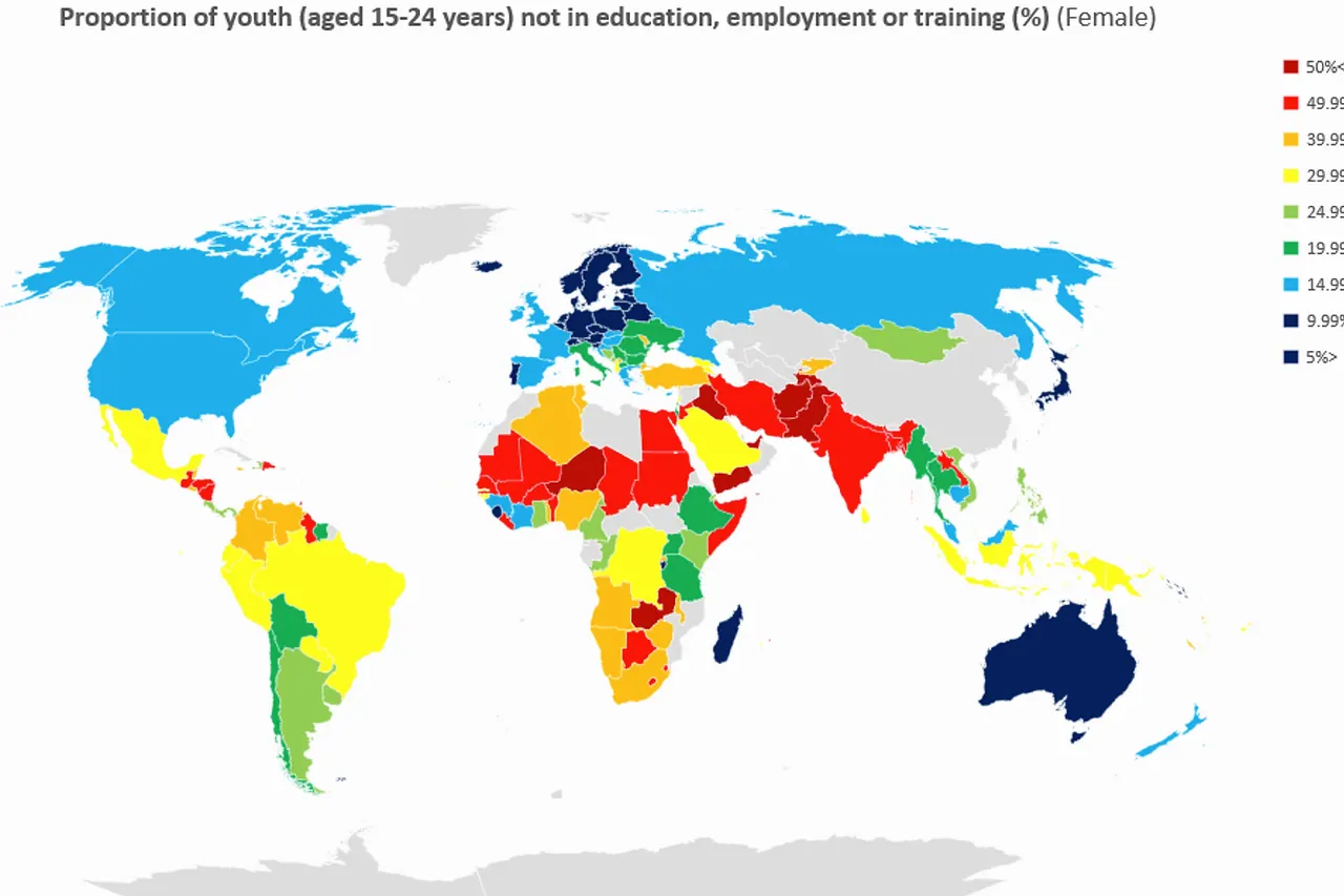Proportion of youth (aged 15-24 years) not in education, employment or training (%)(Female)