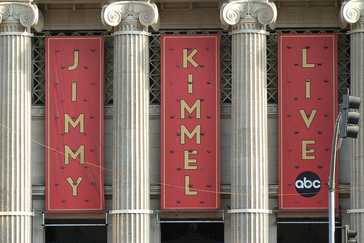 Miejsce realizacji programu Jimmy Kimmel Live